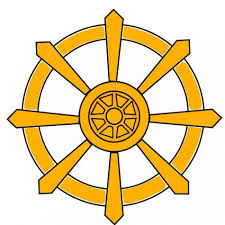 Dharma Wheel in Buddhism