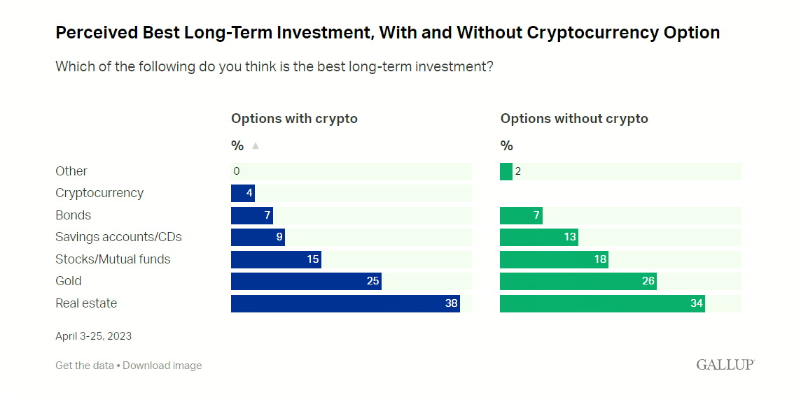Investment_survey